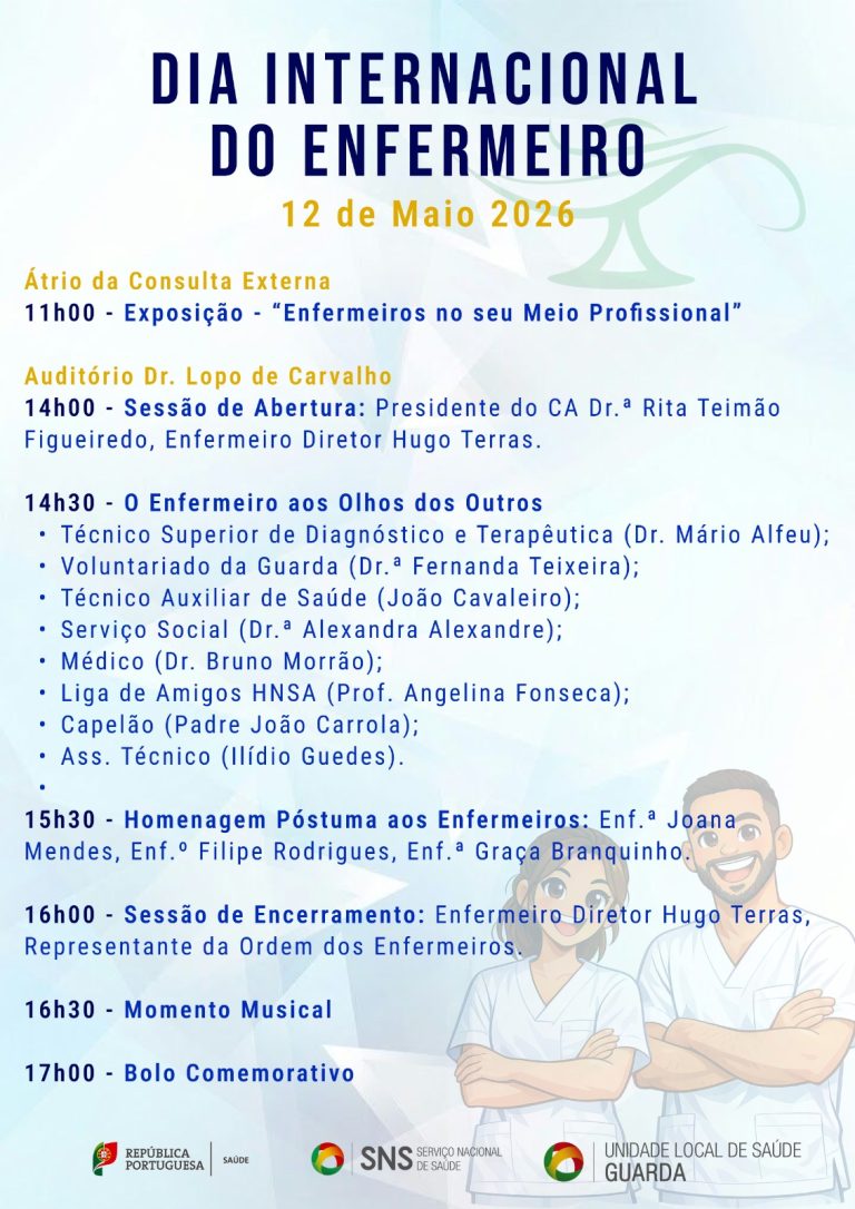 Dia Internacional do Enfermeiro celebra-se a 12 de maio