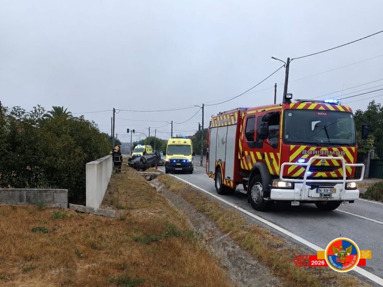 Despiste na EN17 em Santa Comba de Seia faz um ferido ligeiro