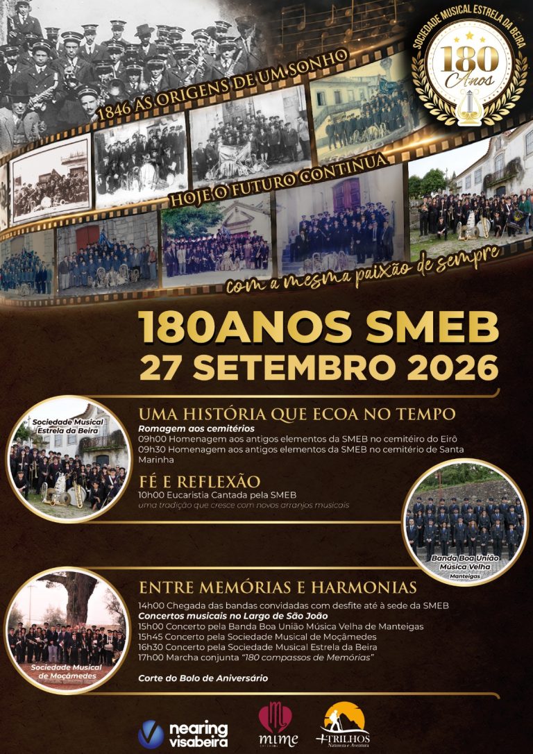 Sociedade Musical Estrela da Beira de Santa Marinha celebra 180 Anos com programa especial